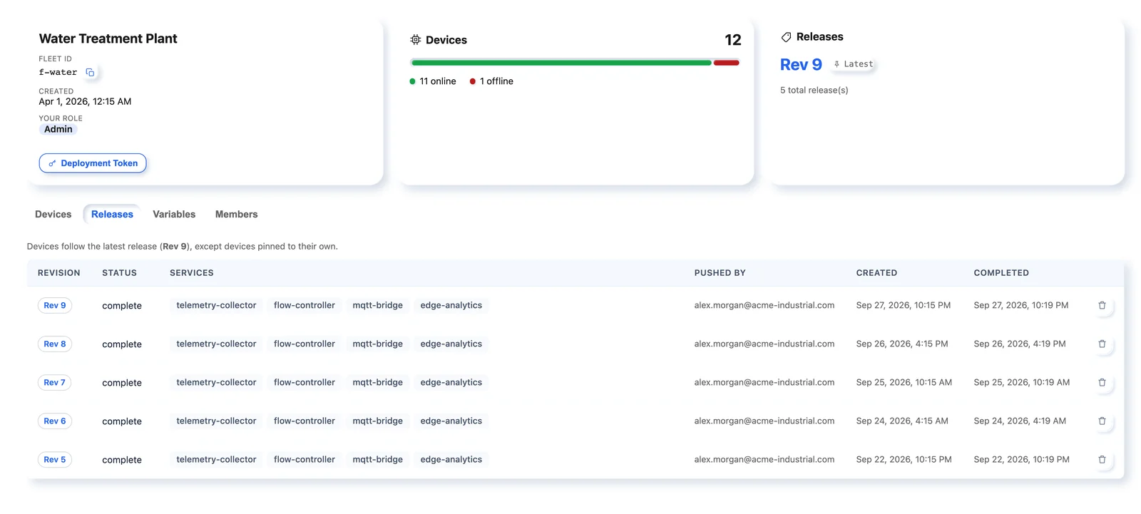 Nodex Cloud releases for the Water Treatment Plant fleet, listing completed revisions Rev 5 to Rev 9 with services, author and timestamps